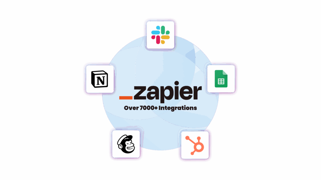 Collection of app icons around a Zapier logo representing software integrations